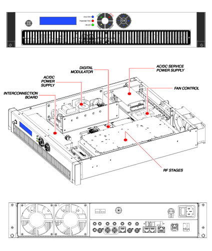 Itelco TV (DVB-T/T2) — Émetteur TV Itelco TV (DVB-T/T2) — Émetteurs TV DVB-T/T2 Itelco (Elenos Group) de 10W à 10kW+. Distribué par UBSM au Maroc.